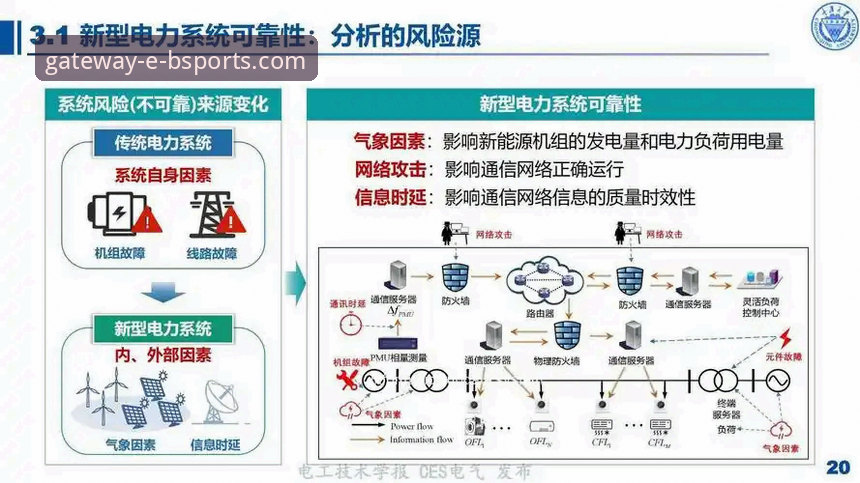 B体育官网安全性与可靠性深度评估：用户实测指南