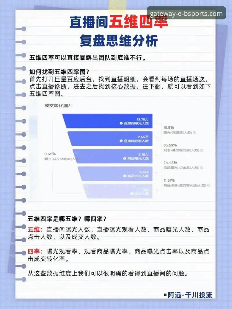 5大维度深度评测：B体育官网流畅直播哪个好？创新用户体验全解析